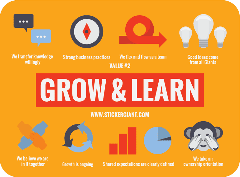 Illustration of StickerGiant’s “Grow & Learn” value featuring icons for knowledge sharing, teamwork, idea generation, continuous growth, clear expectations, and ownership, centered around the phrase “Grow & Learn.”