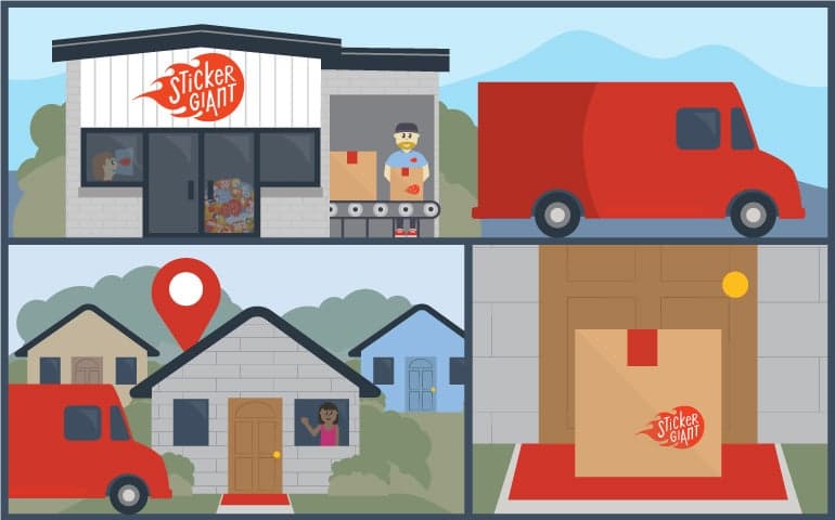 Ways StickerGiant is Supporting Your Business blog